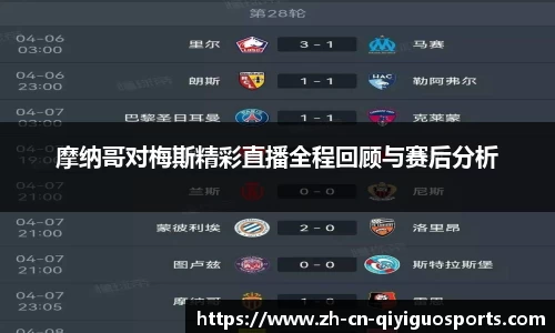 摩纳哥对梅斯精彩直播全程回顾与赛后分析